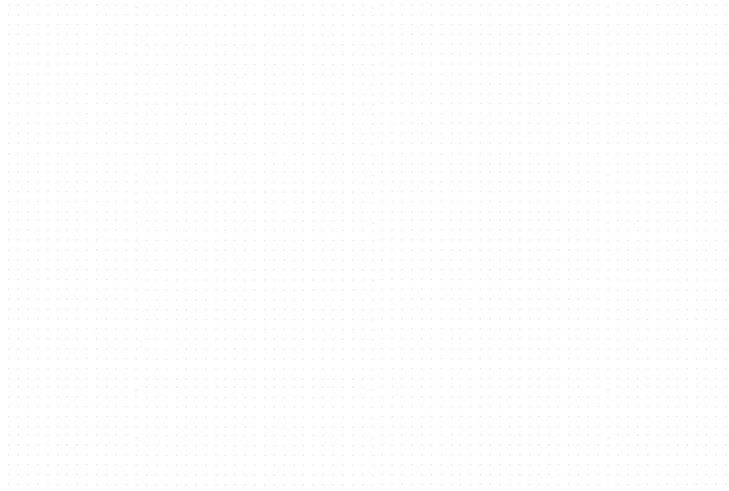 Our Development Center Strength